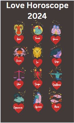 Love Horoscope 2024