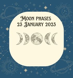 Moon Phase 23 January 2023