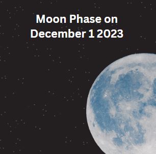 Moon Phase on December 1 2023