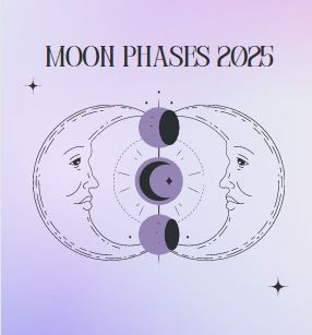 Moon Phases 2025