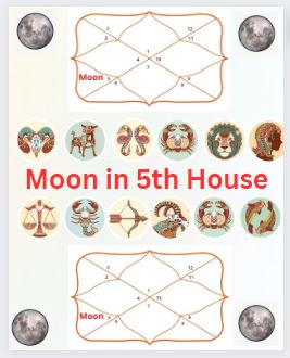 Moon in 5th House