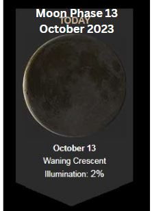 Moon phase 13 october 2023