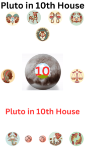 Pluto in 10th House