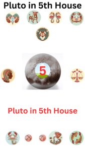 Pluto in 5th House