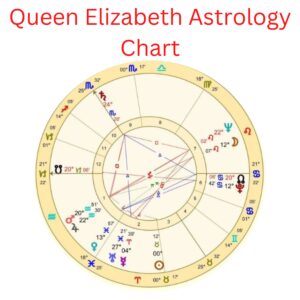 queen elizabeth astrology chart