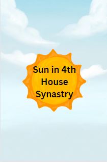 Sun in 4th House Synastry