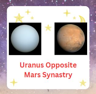 Uranus Opposite Mars Synastry