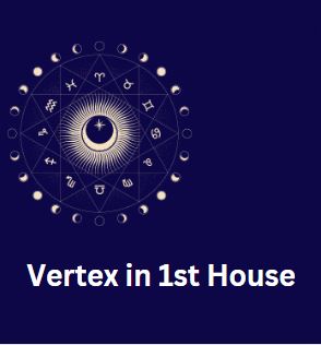 Vertex in 1st House