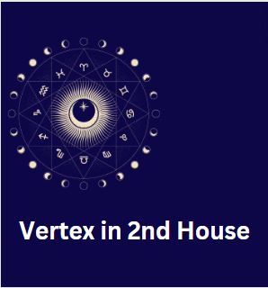 Vertex in 2nd House